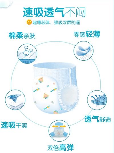 三榮衛(wèi)生用品亮相北京展會，babydiaper引領(lǐng)健康新潮流