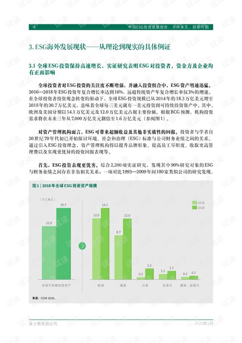 g esg投資發(fā)展報(bào)告 2020.5 32頁(yè)精品報(bào)告2020.pdf