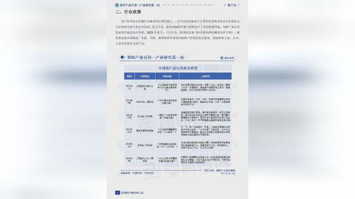 智研咨詢報(bào)告 中國(guó)林產(chǎn)品行業(yè)市場(chǎng)調(diào)查 發(fā)展現(xiàn)狀及投資前景預(yù)測(cè)