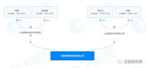 總投資10億元 這個(gè)納米光刻機(jī)項(xiàng)目落戶常熟.....